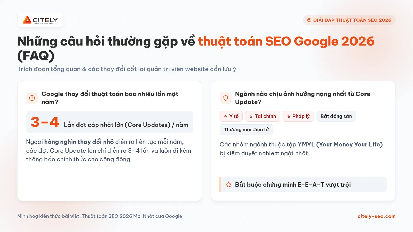 Những câu hỏi thường gặp về thuật toán SEO Google 2026 (FAQ)
