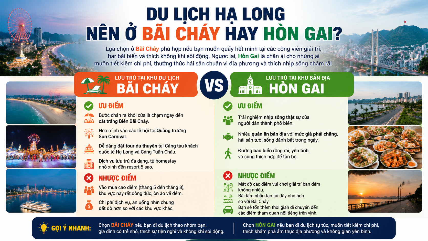 Bảng so sánh tổng quan bãi biển và các tụ điểm vui chơi tại Hạ Long