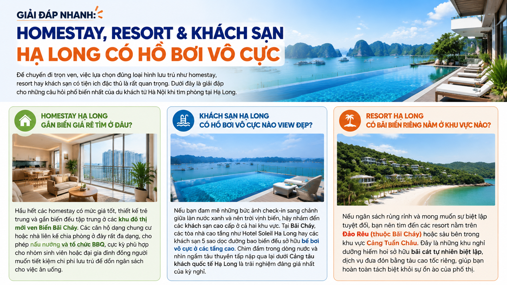 Giải Đáp Nhanh: Homestay, Resort & Khách Sạn Hạ Long Có Hồ Bơi Vô Cực