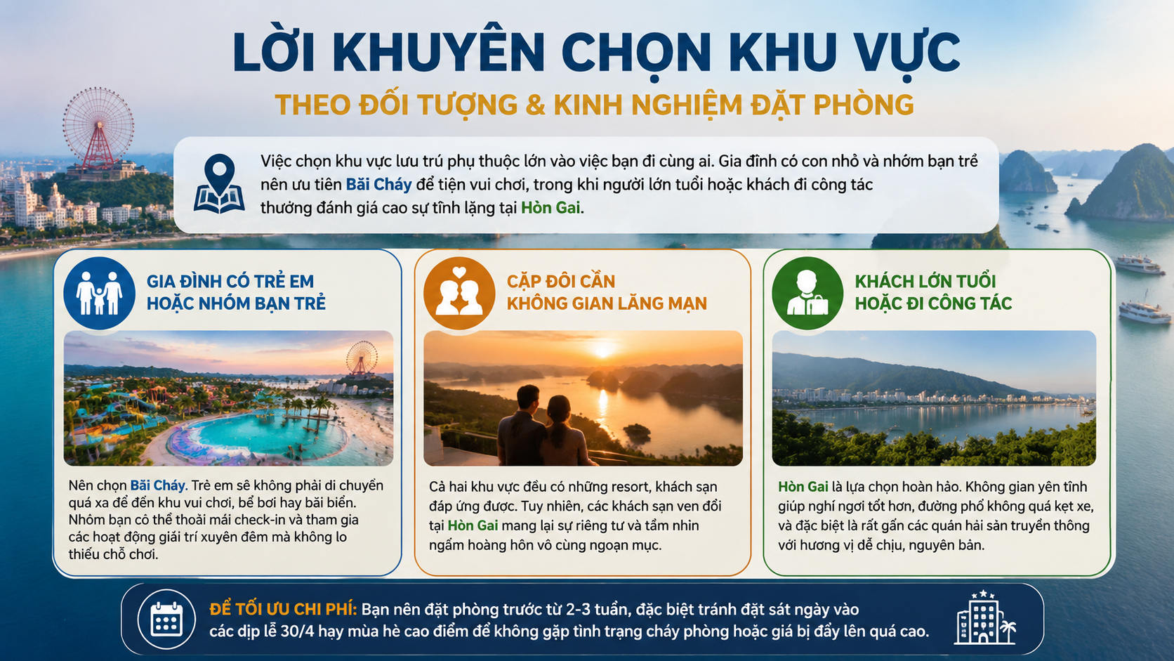 Gia đình vui chơi trên bãi biển Hạ Long trong kỳ nghỉ mát